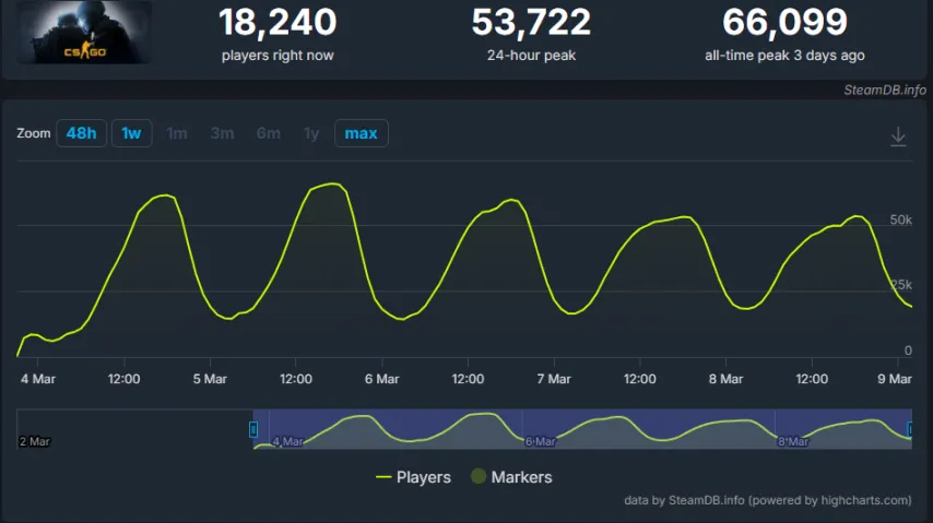 浙江,足协受惩,三位官员被,雪缘园足球比分网,足球赛事数据,足球比赛平台,足球赛事资讯,足球赛事中心