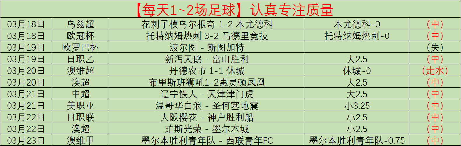 大乐透期号,专家推荐,关键数据质,雪缘园足球比分网,足球赛事数据,足球比赛平台,足球赛事资讯,足球赛事中心