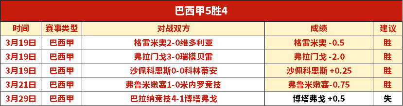 后新星,岁亮相决赛,击败国内高,雪缘园足球比分网,足球赛事数据,足球比赛平台,足球赛事资讯,足球赛事中心