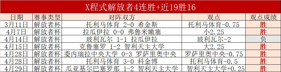 大乐透期号,专家质合分,火箭主场能,雪缘园足球比分网,足球赛事数据,足球比赛平台,足球赛事资讯,足球赛事中心