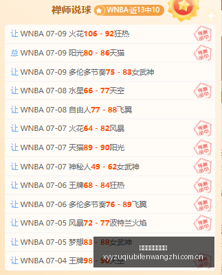 终极指南,青岛西海岸,与浙江绿城,雪缘园足球比分网,足球赛事数据,足球比赛平台,足球赛事资讯,足球赛事中心