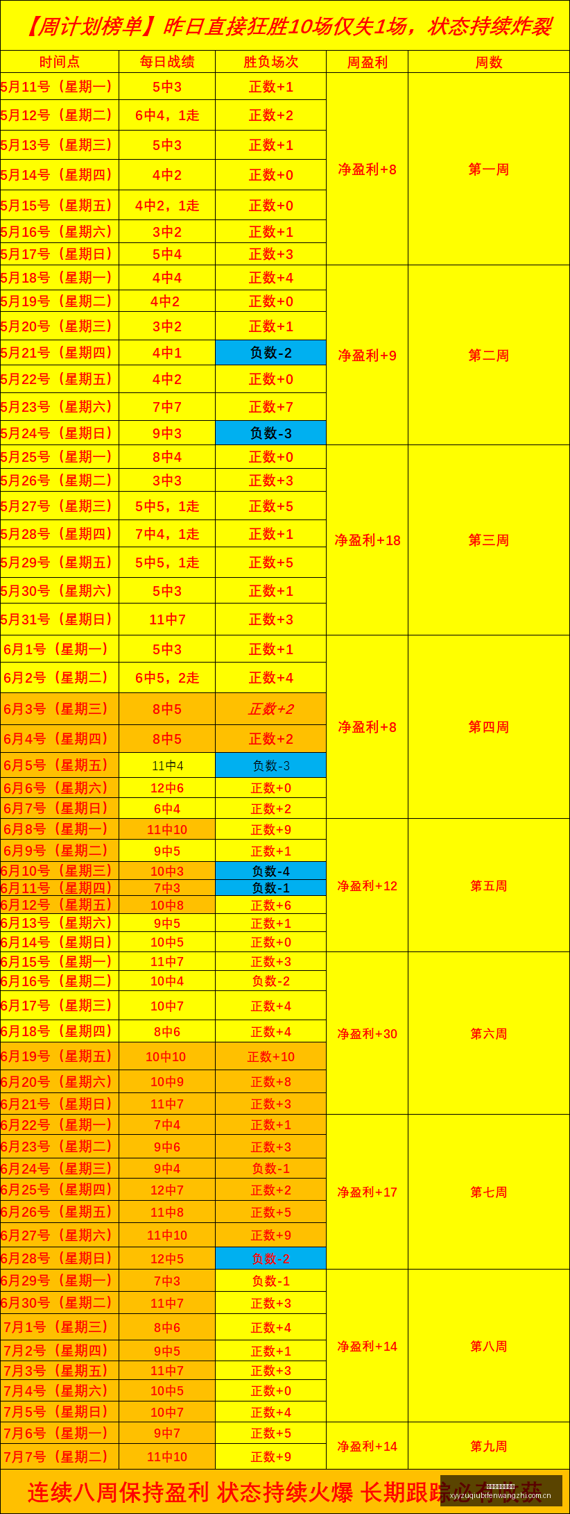 终极指南,青岛西海岸,与浙江绿城,雪缘园足球比分网,足球赛事数据,足球比赛平台,足球赛事资讯,足球赛事中心