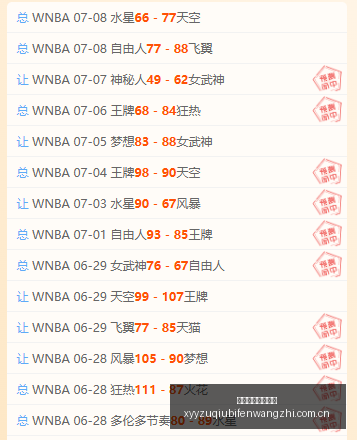 宫鲁鸣,张子宇团队,融合难题,雪缘园足球比分网,足球赛事数据,足球比赛平台,足球赛事资讯,足球赛事中心