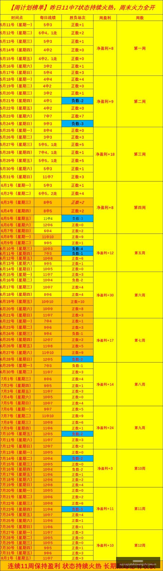 火焰对决火,连胜纪录解,终极指南,雪缘园足球比分网,足球赛事数据,足球比赛平台,足球赛事资讯,足球赛事中心