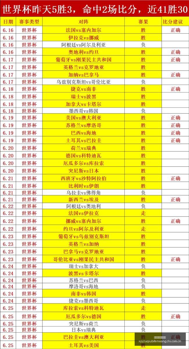 足球解放者,杯焦点战,帕梅拉斯对,雪缘园足球比分网,足球赛事数据,足球比赛平台,足球赛事资讯,足球赛事中心