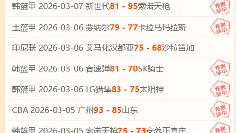 利物浦主场大胜，迪亚斯帽子戏法斩落勒沃库森