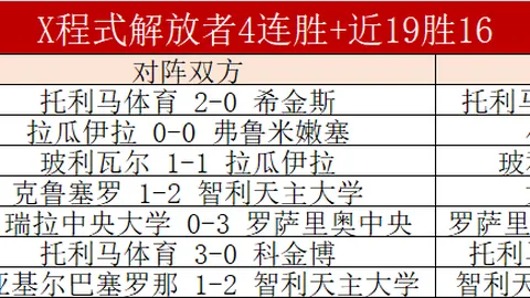 大乐透期号专家质合分析：火箭主场能否避免连败